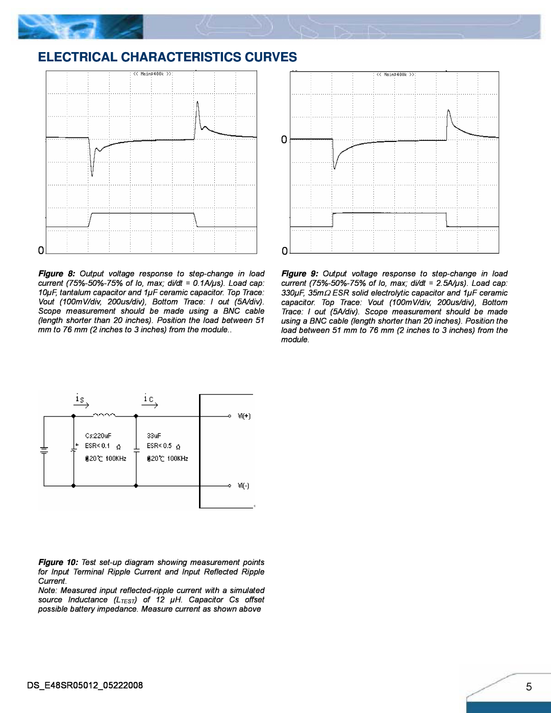 Delta Electronics Series E48SR manual Electrical Characteristics Curves 