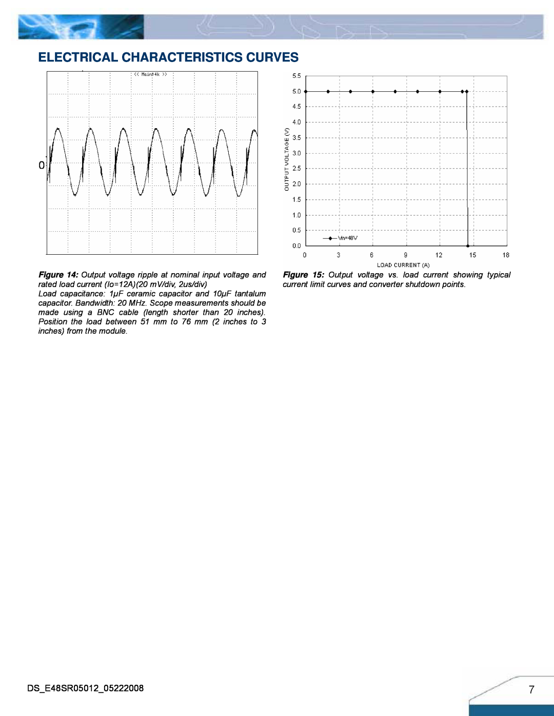 Delta Electronics Series E48SR Electrical Characteristics Curves, Load capacitance 1µF ceramic capacitor and 10µF tantalum 