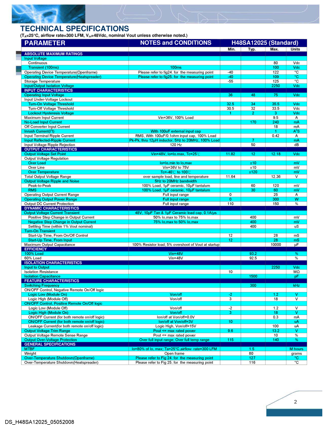 Delta Electronics Series H48SA manual Technical Specifications, Parameter 