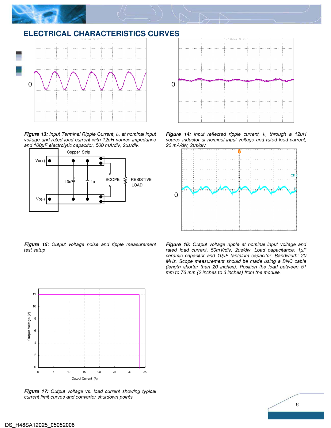 Delta Electronics Series H48SA manual Output voltage noise and ripple measurement test setup 