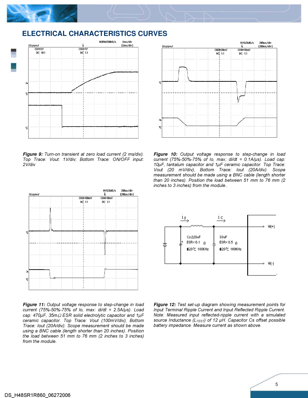 Delta Electronics Series H48SR manual Electrical Characteristics Curves, Turn-on transient at zero load current 2 ms/div 