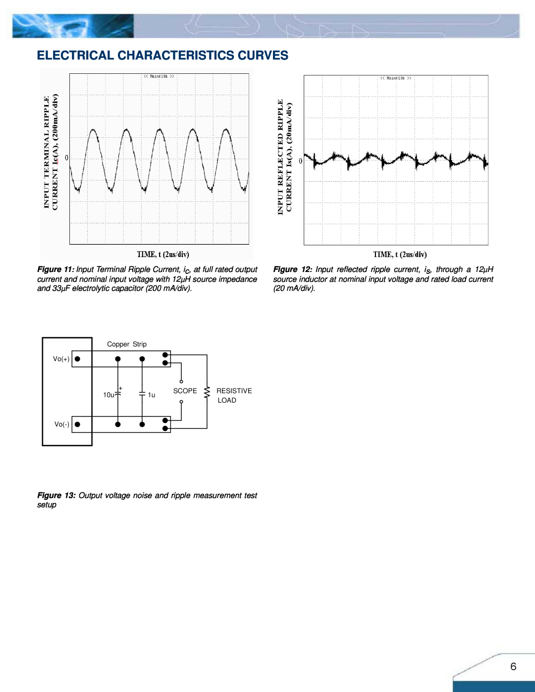 Delta Electronics Series H48SV manual Electrical Characteristics Curves, Copper Strip, Scope, Load 