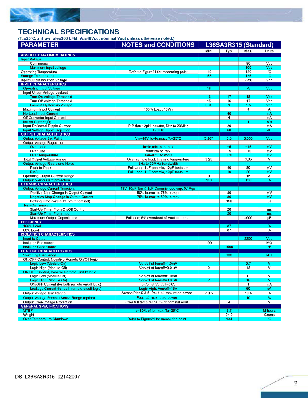 Delta Electronics Series L36SA manual Technical Specifications, Parameter 