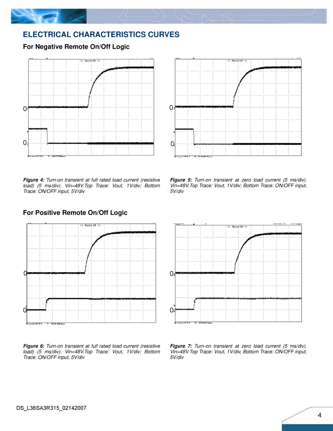 Delta Electronics Series L36SA manual For Negative Remote On/Off Logic 