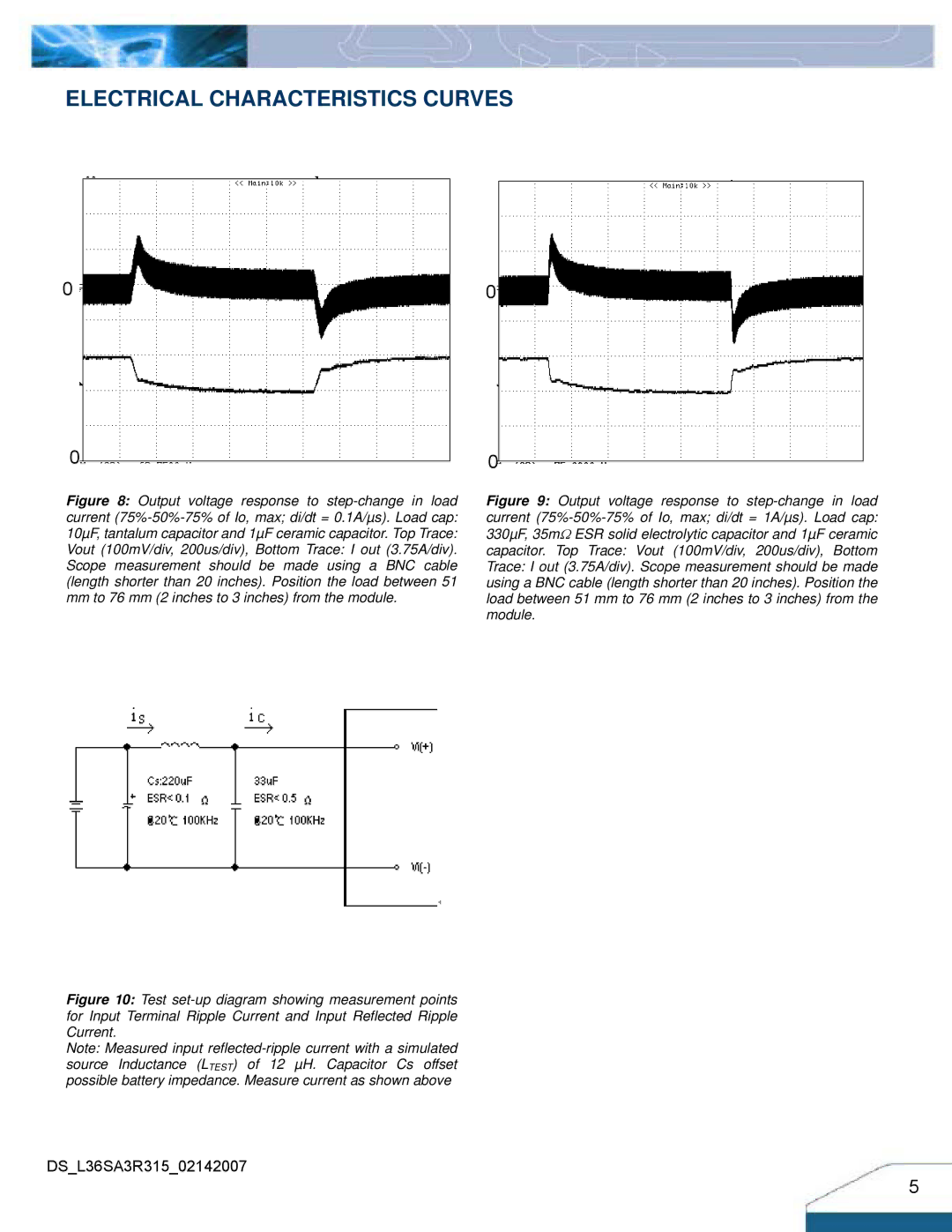 Delta Electronics Series L36SA manual Electrical Characteristics Curves 