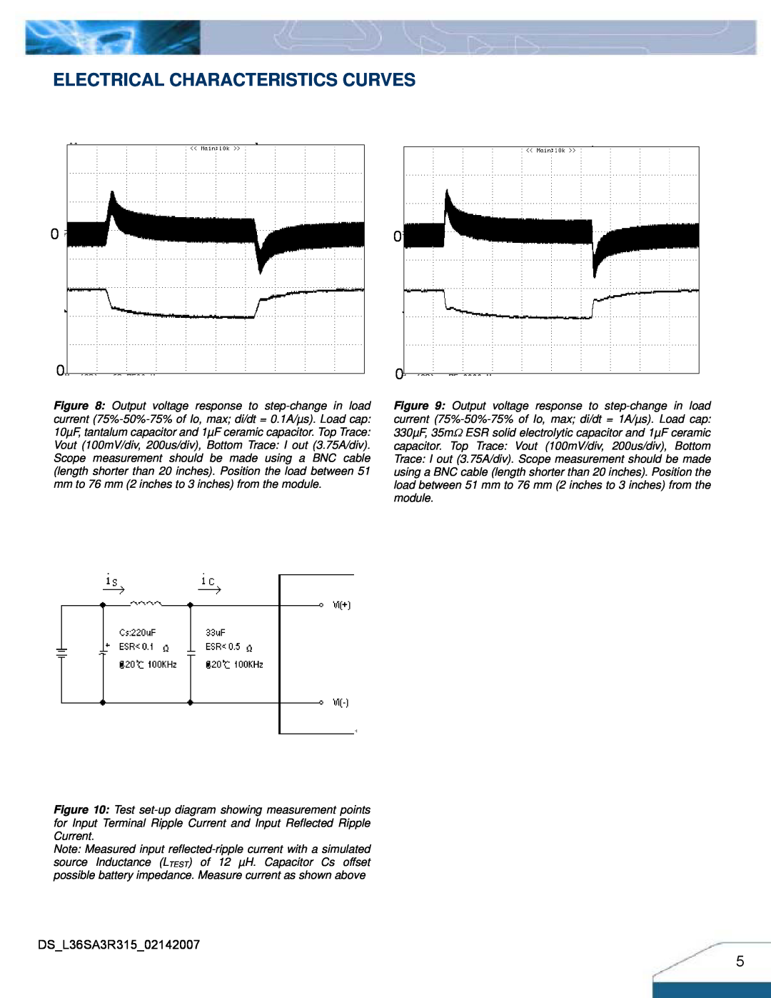 Delta Electronics Series L36SA manual Electrical Characteristics Curves 