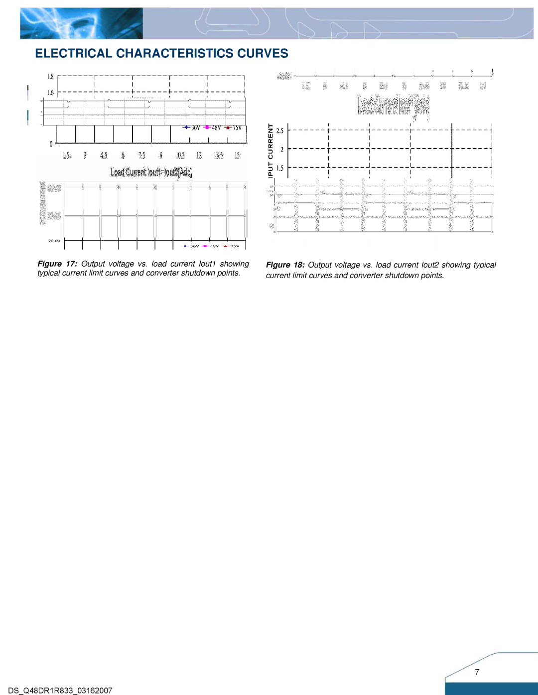 Delta Electronics Series Q48DR manual Electrical Characteristics Curves 