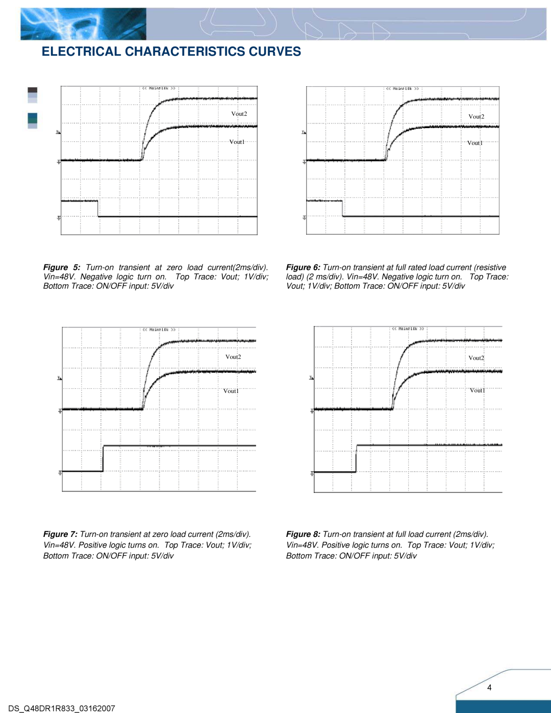 Delta Electronics Series Q48DR manual Electrical Characteristics Curves, Vout2, Vout1 