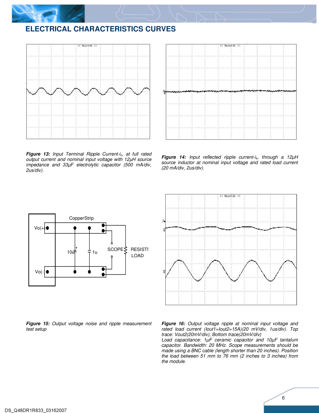 Delta Electronics Series Q48DR manual Electrical Characteristics Curves, Vo+ Vo, CopperStrip, Load 