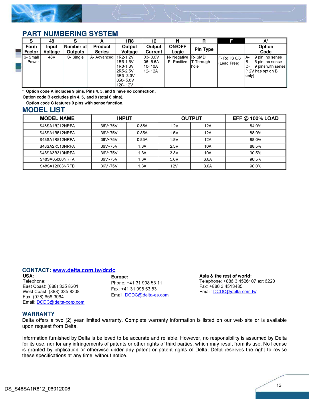 Delta Electronics 33W Family, Series S48SA manual Part Numbering System, Model List 