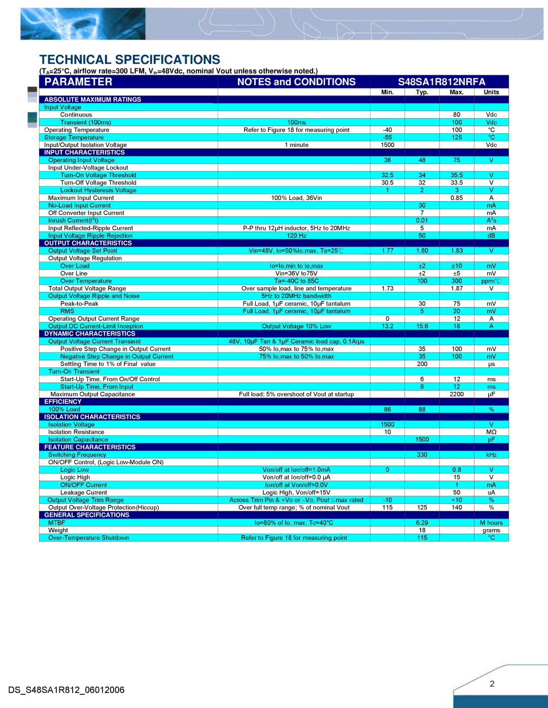 Delta Electronics Series S48SA, 33W Family manual Technical Specifications, Parameter 