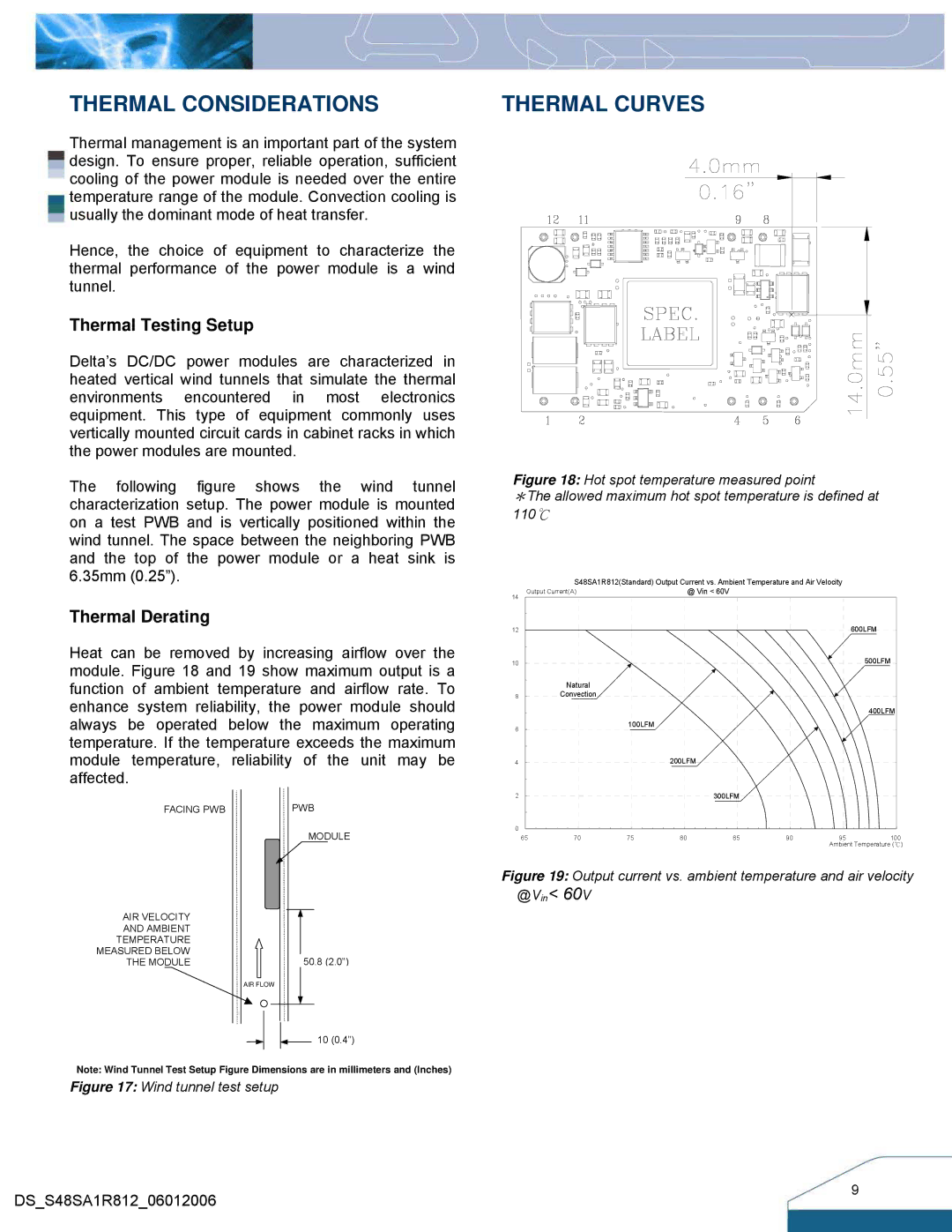 Delta Electronics 33W Family, Series S48SA Thermal Considerations, Thermal Curves, Thermal Testing Setup, Thermal Derating 