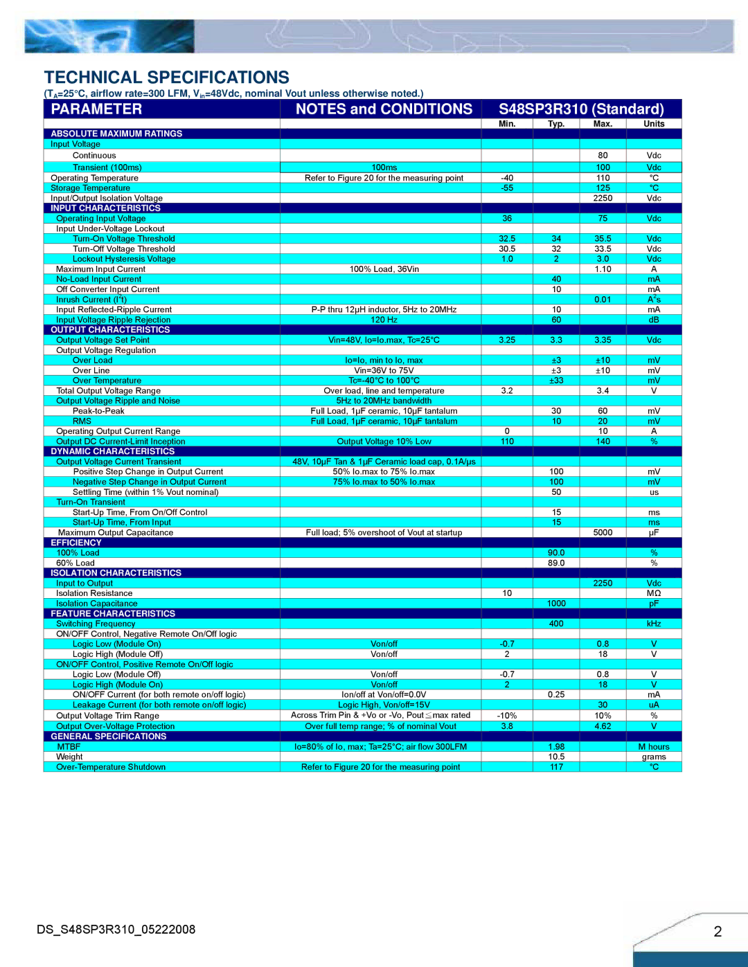 Delta Electronics Series S48SP manual Technical Specifications, Parameter 