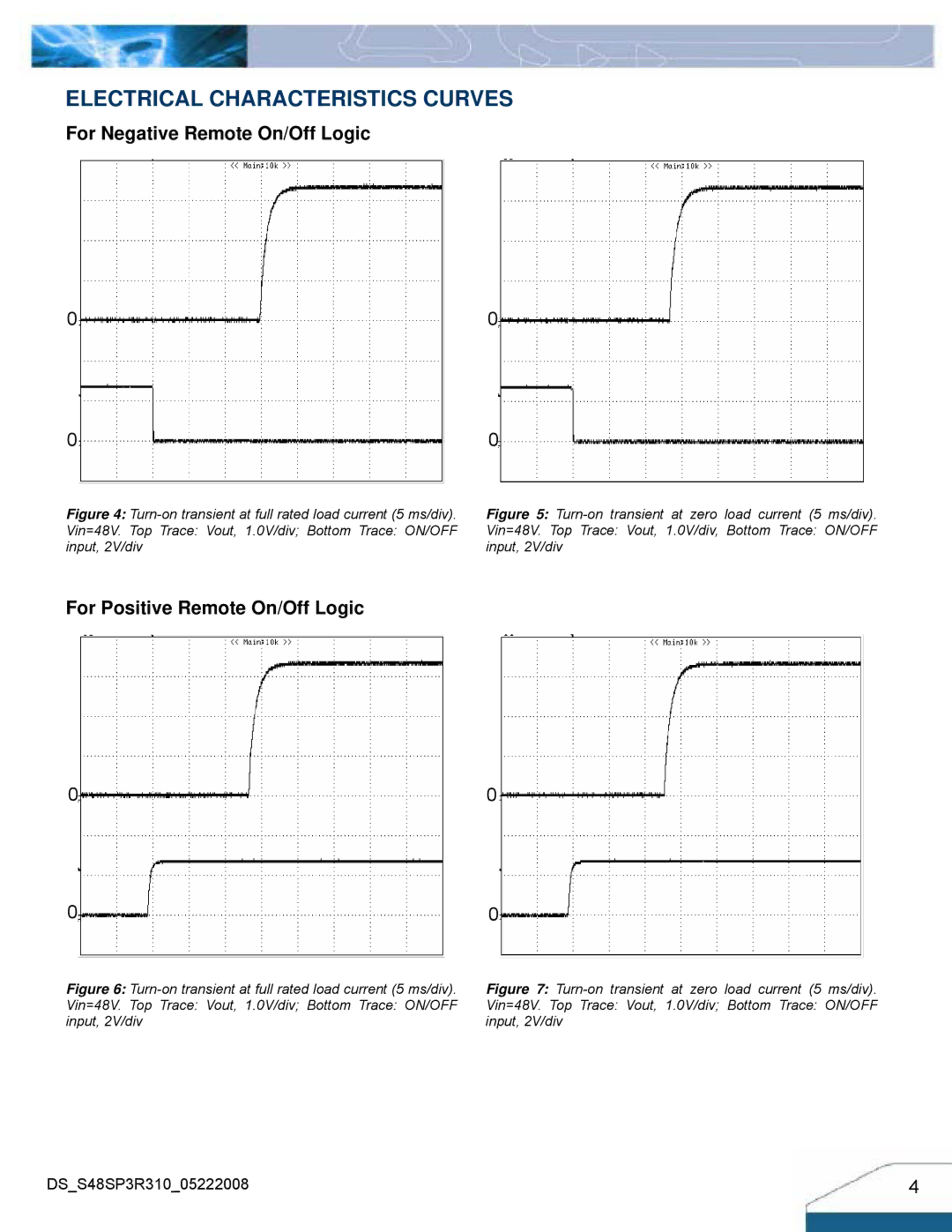 Delta Electronics Series S48SP manual For Negative Remote On/Off Logic 