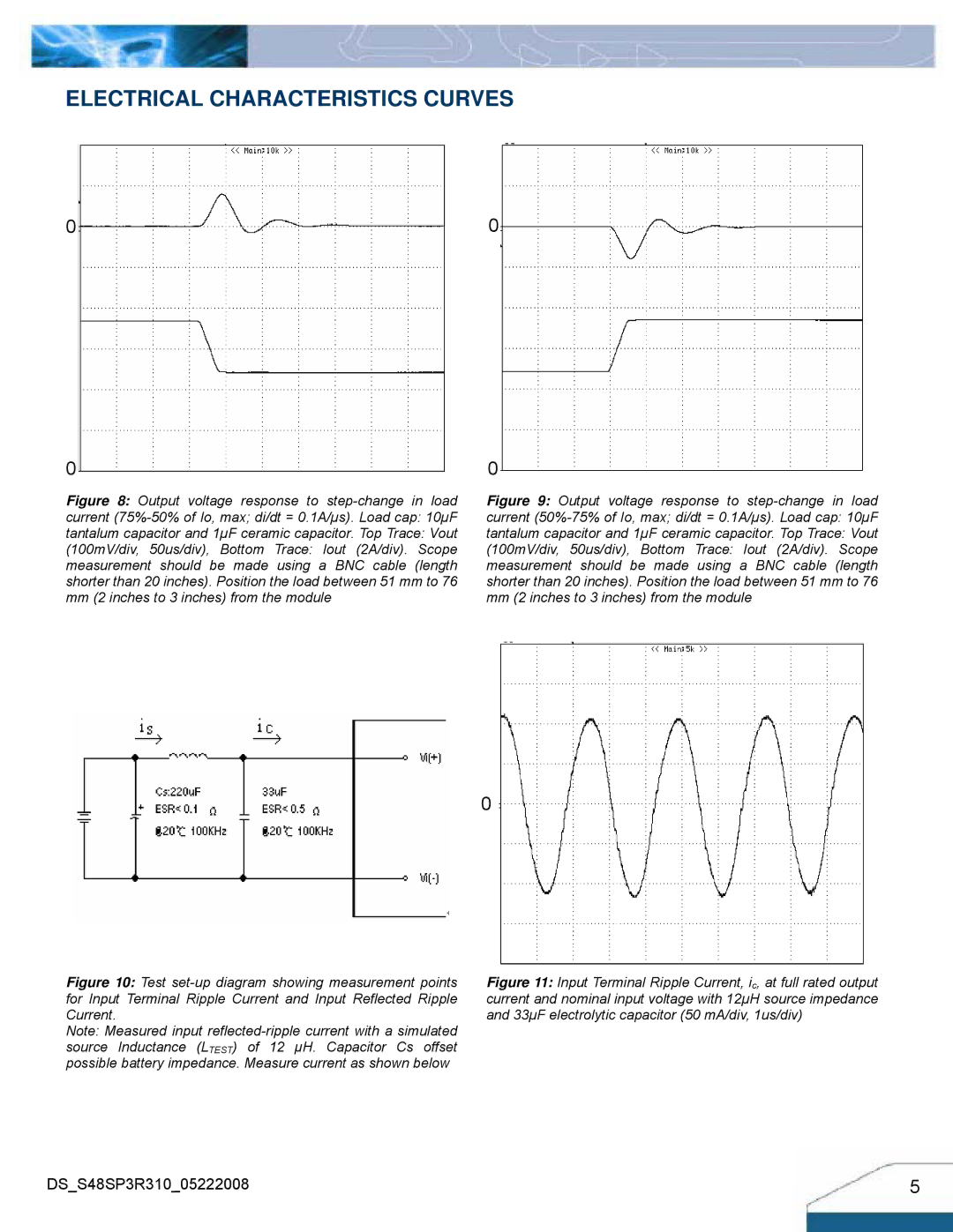 Delta Electronics Series S48SP manual Electrical Characteristics Curves 