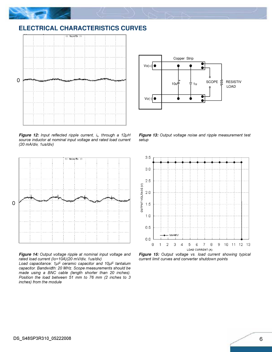 Delta Electronics Series S48SP manual Input reflected ripple current, is, through a 12µH 