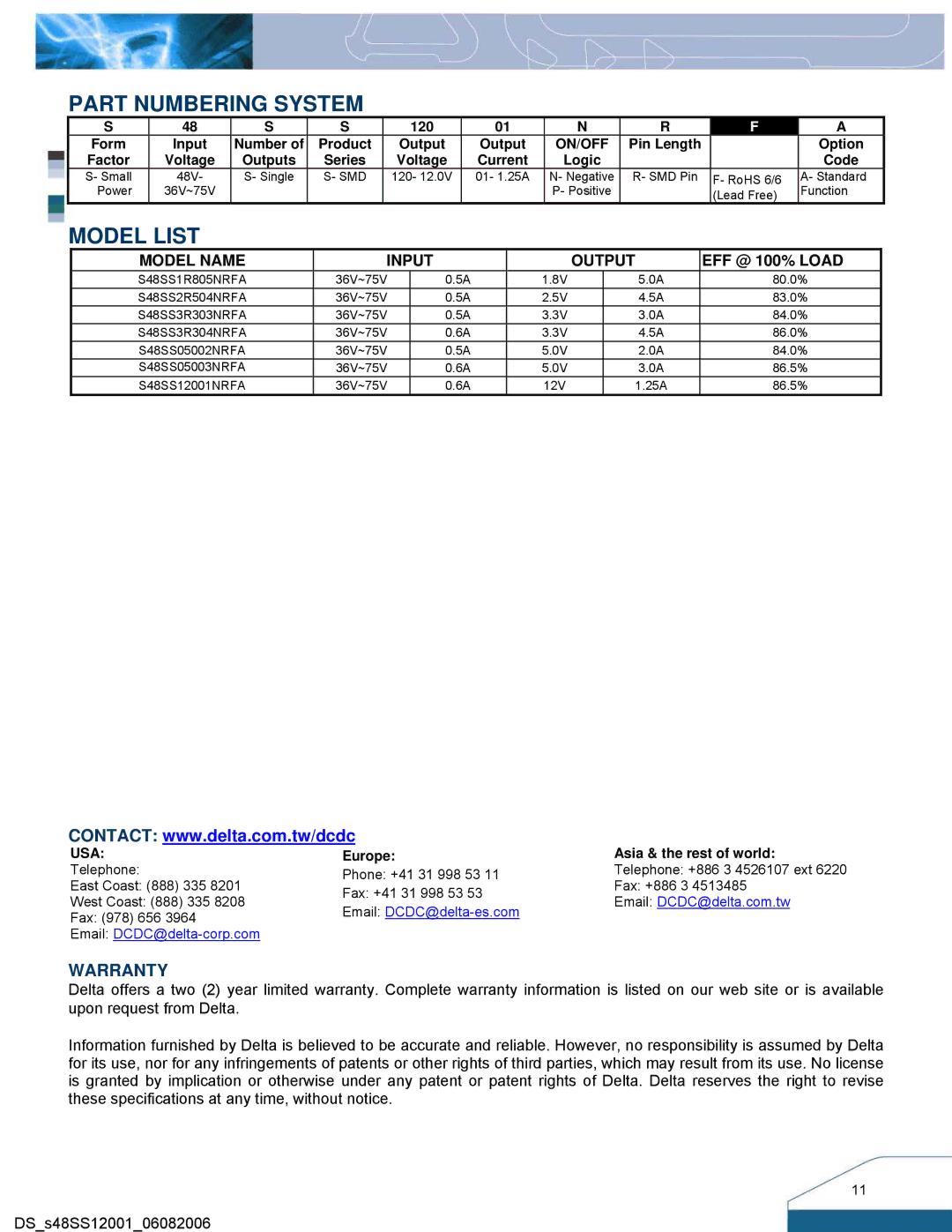 Delta Electronics Series S48SS manual Part Numbering System, Model List 