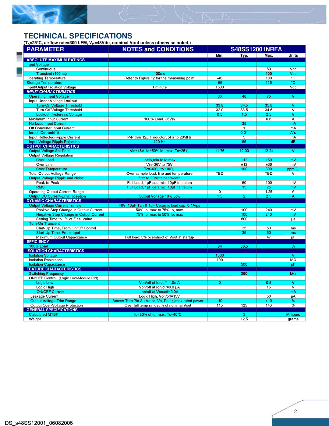 Delta Electronics Series S48SS manual Technical Specifications, Parameter 