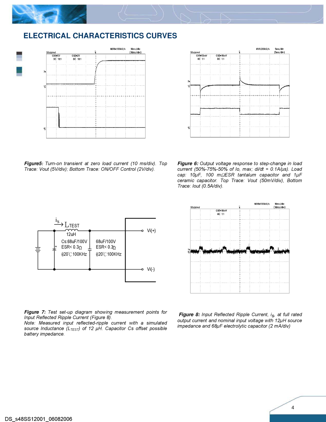 Delta Electronics Series S48SS manual Turn-on transient at zero load current 10 ms/div. Top 