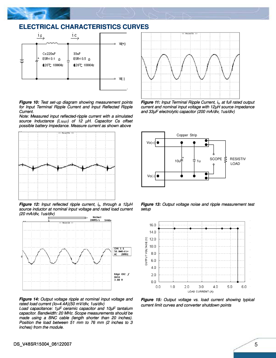 Delta Electronics Series V48SR manual Electrical Characteristics Curves, Input reflected ripple current, is, through a 12µH 