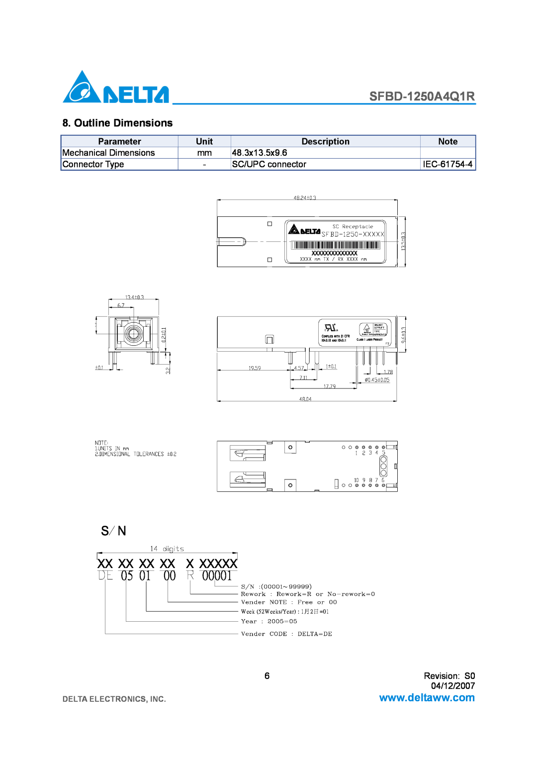 Delta Electronics SFBD-1250A4Q1R manual Outline Dimensions, Delta Electronics, Inc, W eek 52W eeks/Year 1月 2日 =01 
