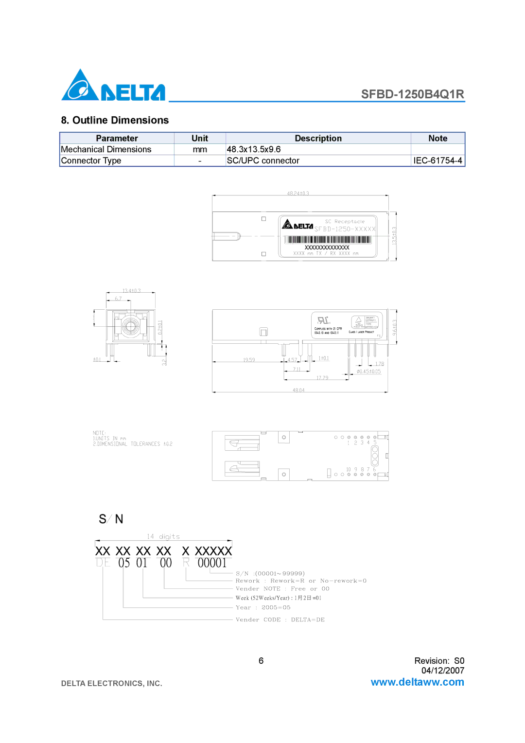 Delta Electronics SFBD-1250B4Q1R manual Outline Dimensions, Parameter Unit Description 