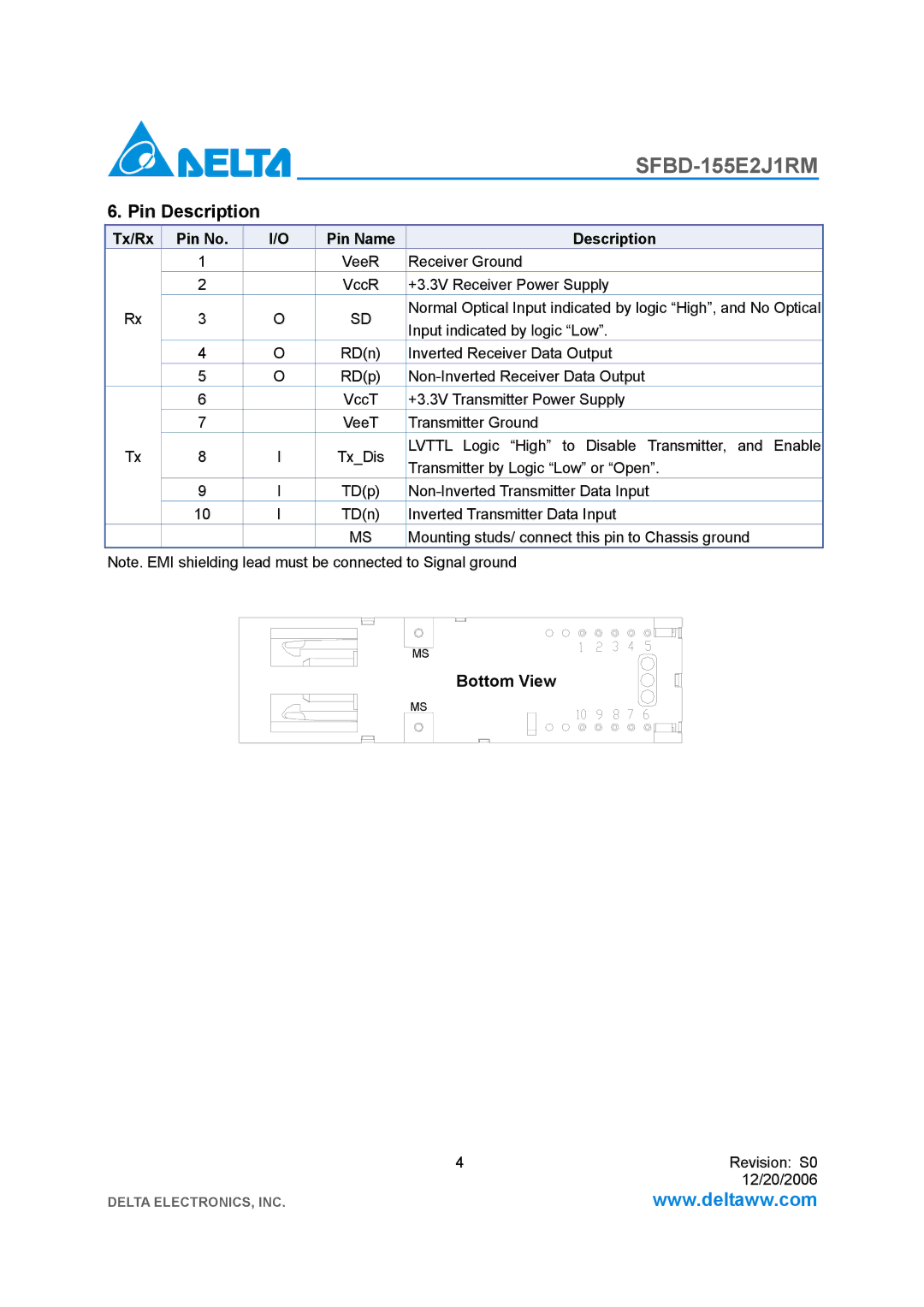 Delta Electronics SFBD-155E2J1RM manual Pin Description, Tx/Rx Pin No Pin Name Description 