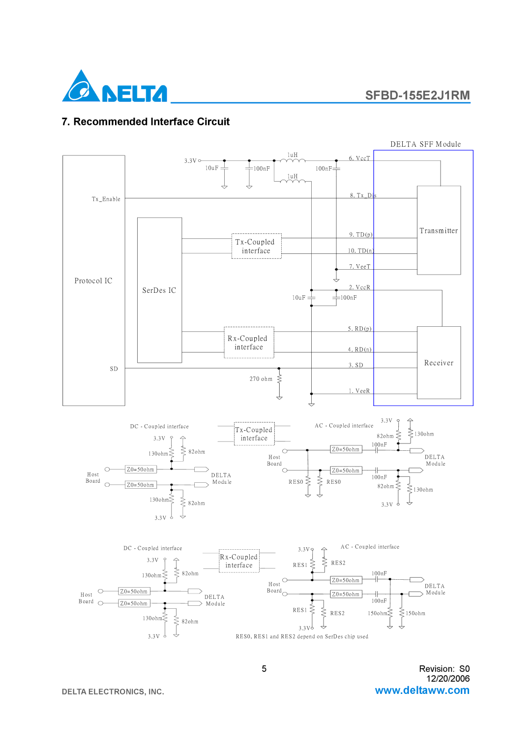 Delta Electronics SFBD-155E2J1RM manual Recommended Interface Circuit, Eceiver 