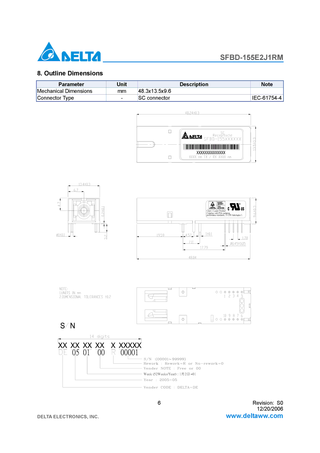 Delta Electronics SFBD-155E2J1RM manual Outline Dimensions, Parameter Unit Description 