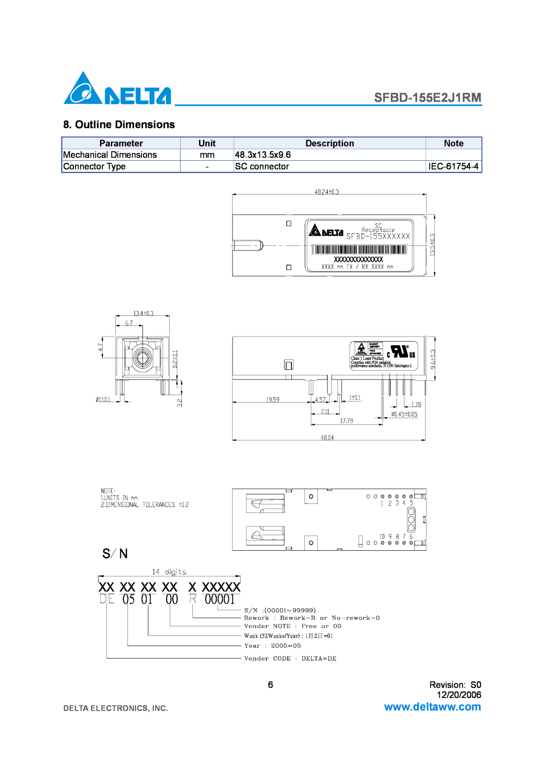 Delta Electronics SFBD-155E2J1RM manual Outline Dimensions, Parameter, Unit, Description, Delta Electronics, Inc, perf 