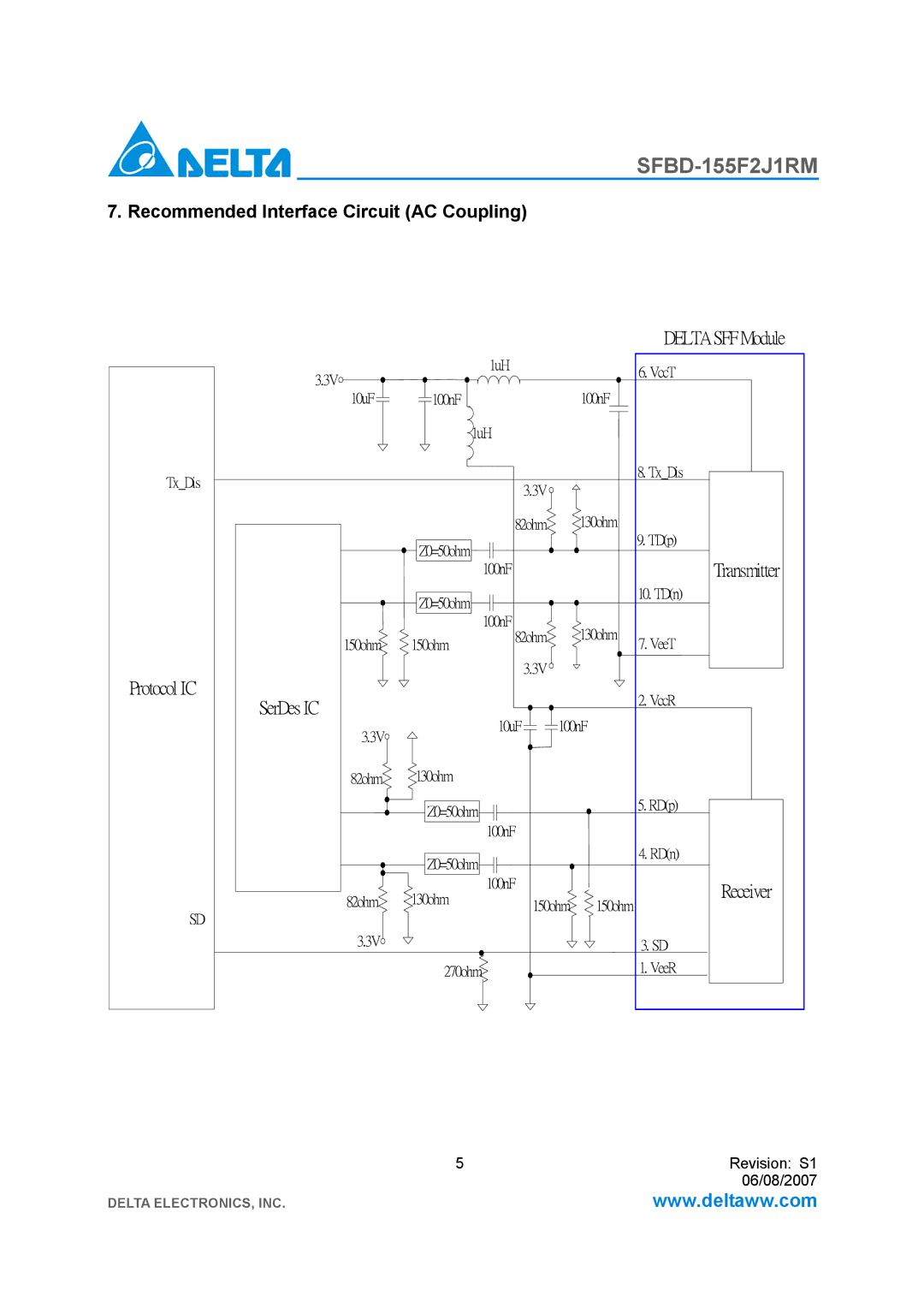 Delta Electronics SFBD-155F2J1RM manual Recommended Interface Circuit AC Coupling 