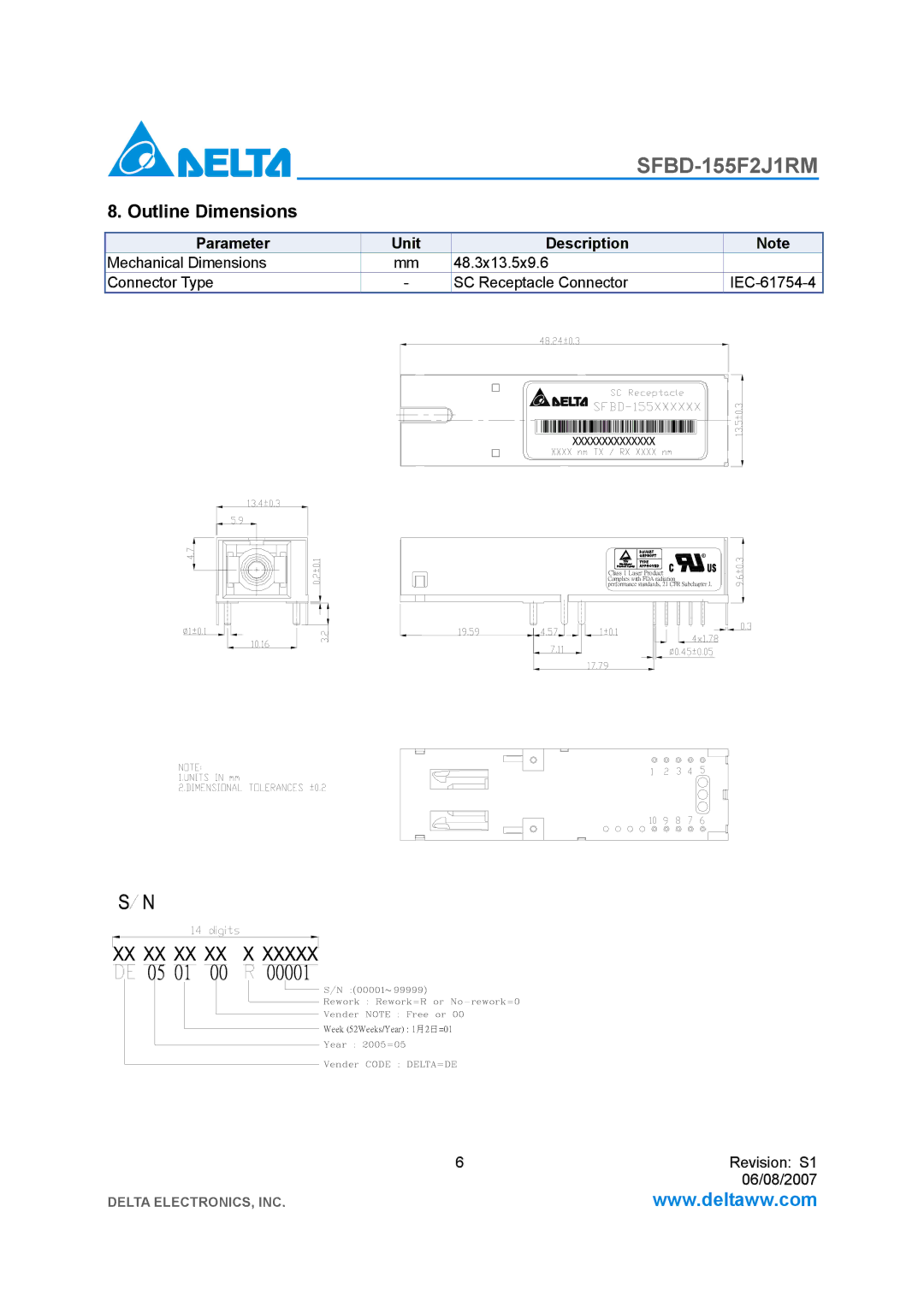 Delta Electronics SFBD-155F2J1RM manual Outline Dimensions, Parameter Unit Description 