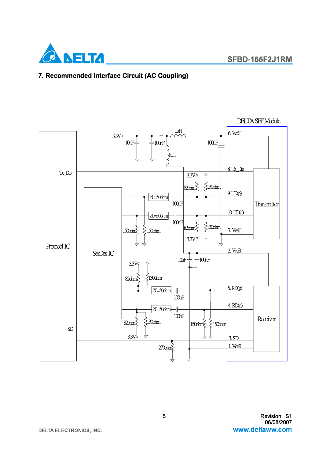 Delta Electronics SFBD-155F2J1RM Recommended Interface Circuit AC Coupling, Transmitter, Protocol IC, SerDes IC, Receiver 