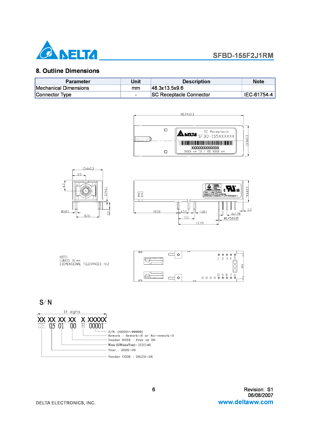 Delta Electronics SFBD-155F2J1RM manual Outline Dimensions, Parameter, Unit, Description, Delta Electronics, Inc 