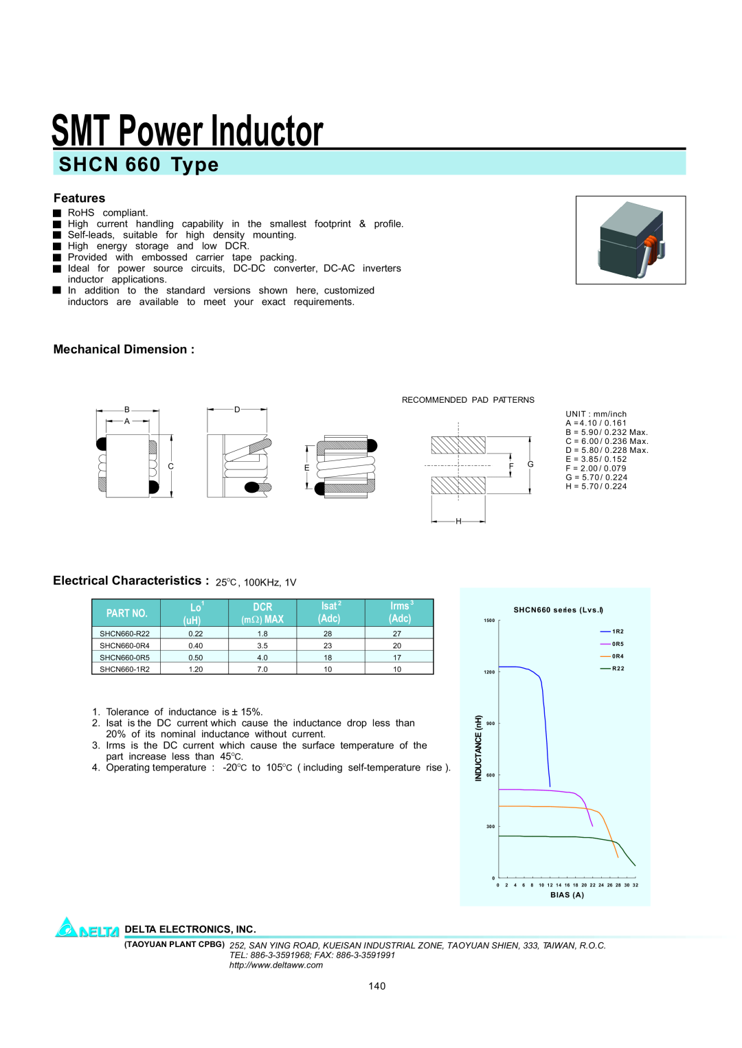 Delta Electronics manual SMT Power Inductor, SHCN 660 Type, Features, Mechanical Dimension, Isat, Irms3 