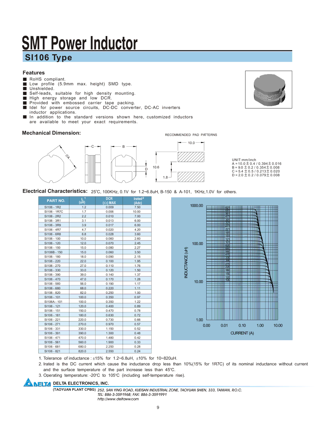 Delta Electronics manual SMT Power Inductor, SI106 Type, Features, Mechanical Dimension, Electrical Characteristics 