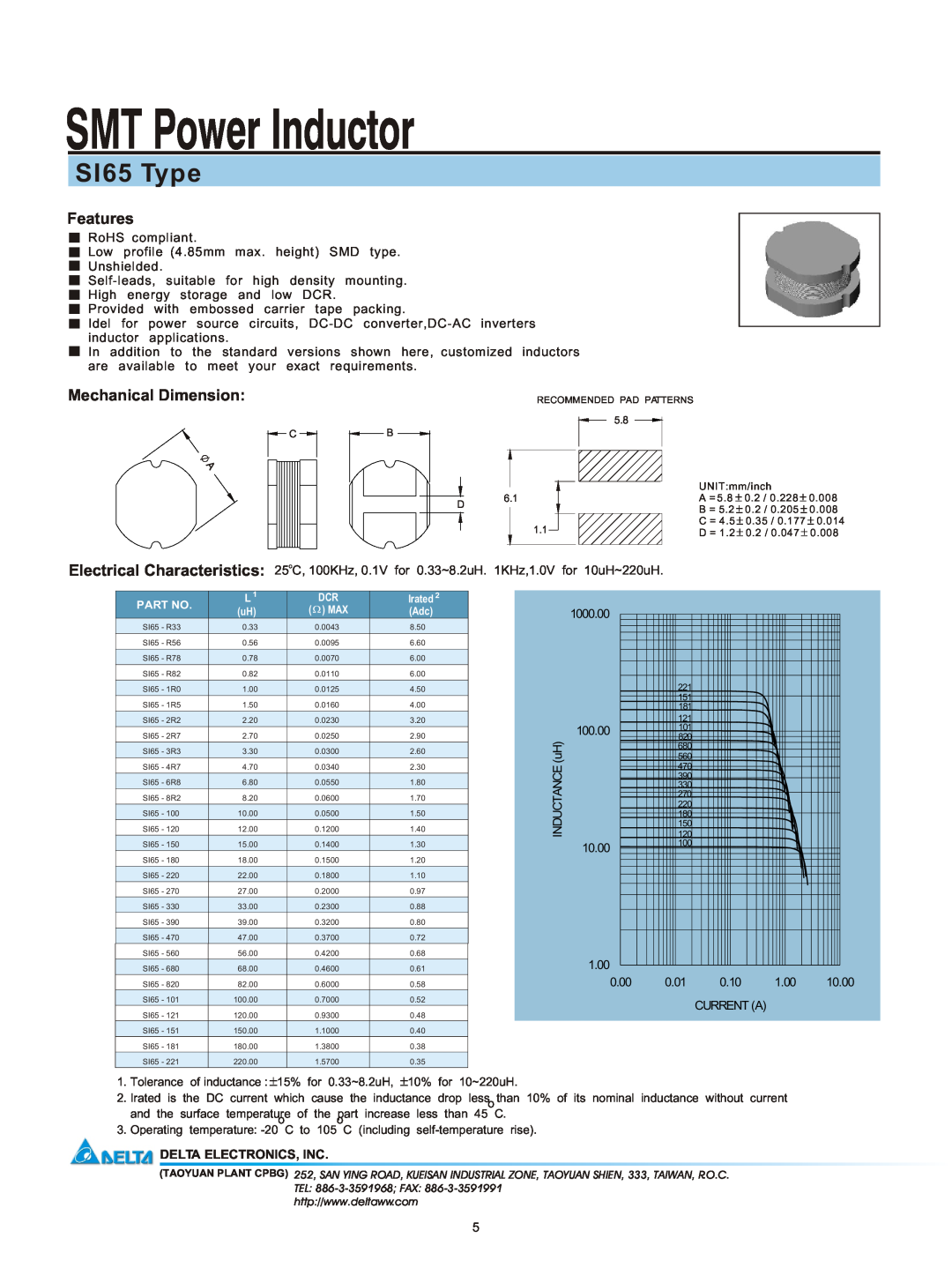 Delta Electronics manual SMT Power Inductor, SI65 Type, Features, Mechanical Dimension, Delta Electronics, Inc 