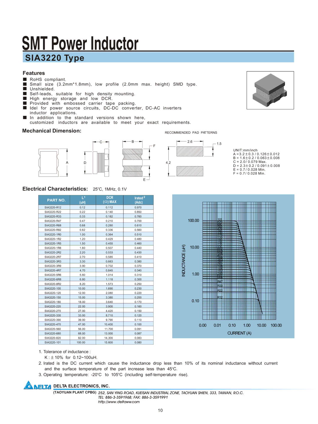 Delta Electronics manual SMT Power Inductor, SIA3220 Type, Features, Mechanical Dimension, Electrical Characteristics 