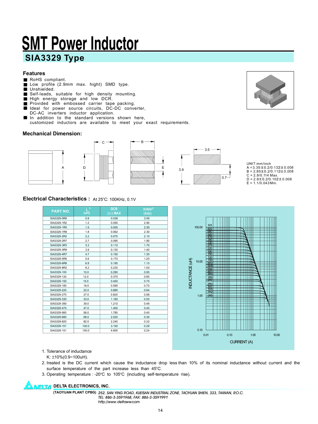 Delta Electronics manual SMT Power Inductor, SIA3329 Type, Features, Mechanical Dimension 