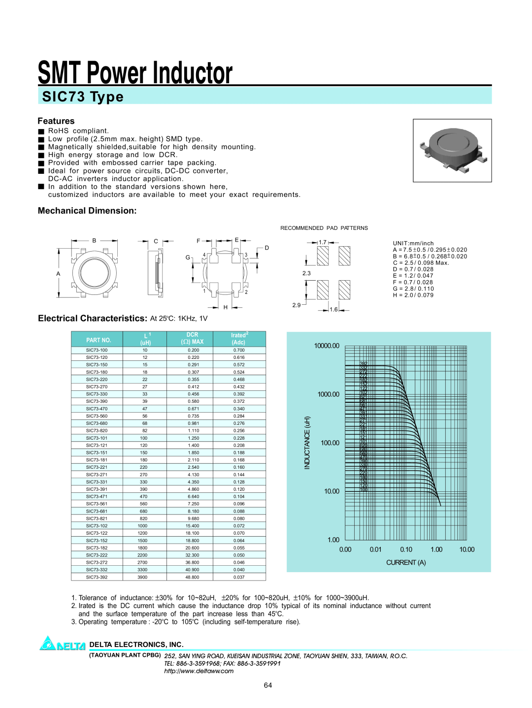 Delta Electronics manual SMT Power Inductor, SIC73 Type, Features, Mechanical Dimension, Delta Electronics, Inc 