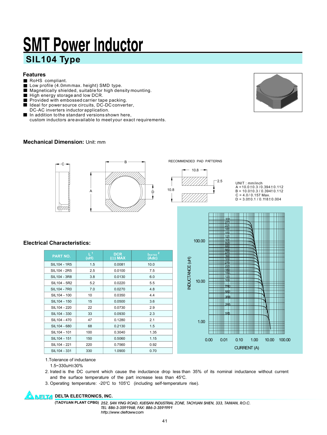 Delta Electronics manual SMT Power Inductor, SIL104 Type, Features, Mechanical Dimension Unit mm 