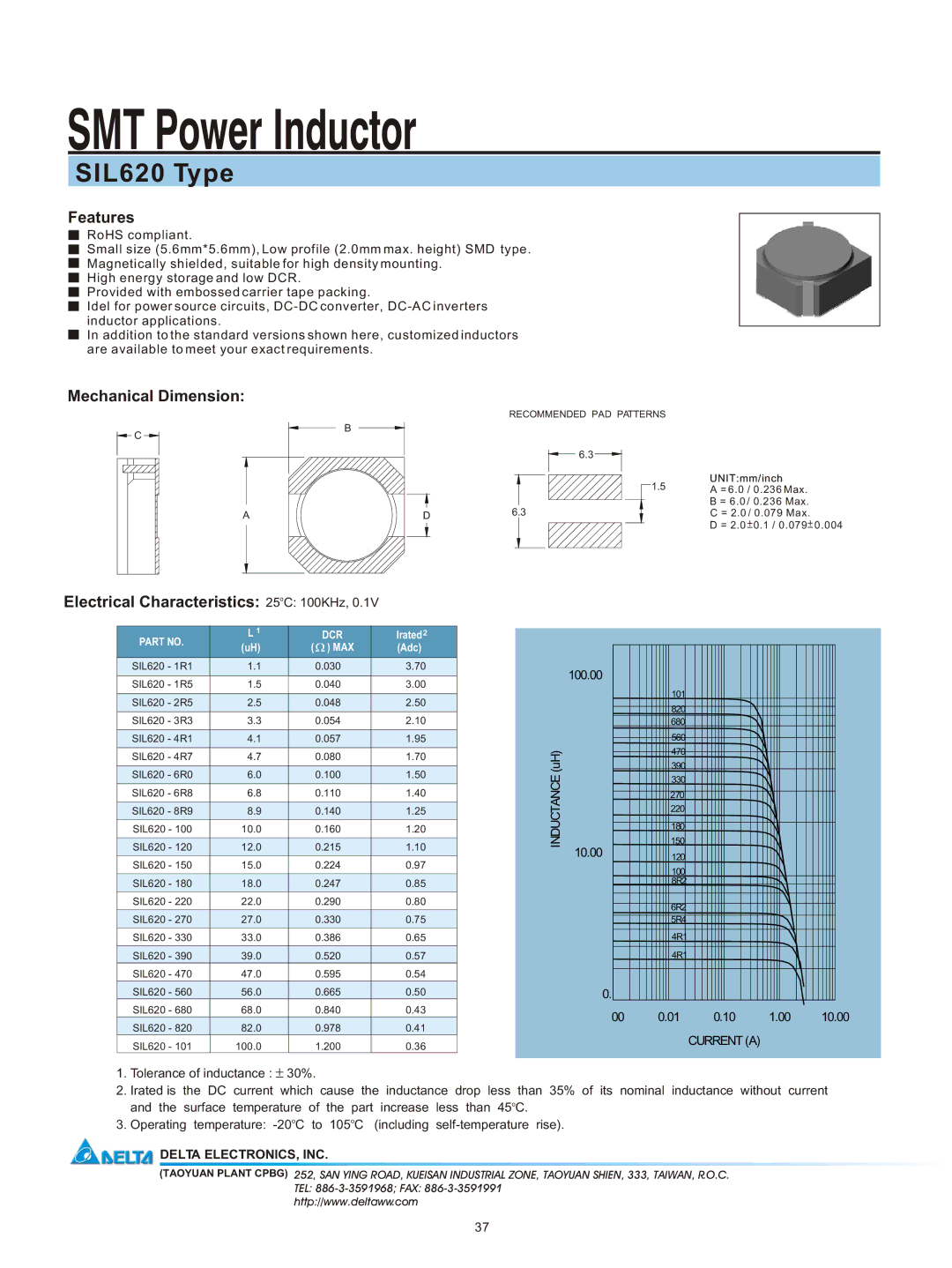 Delta Electronics manual SMT Power Inductor, SIL620 Type, Features, Mechanical Dimension 