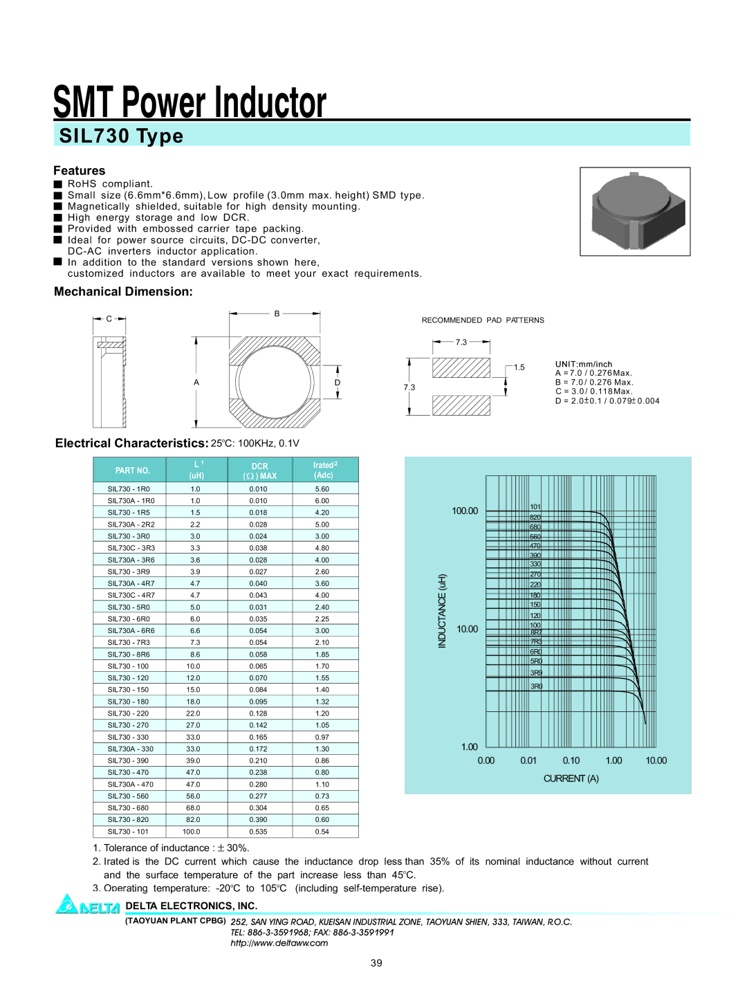 Delta Electronics manual SMT Power Inductor, SIL730 Type, Features, Mechanical Dimension 