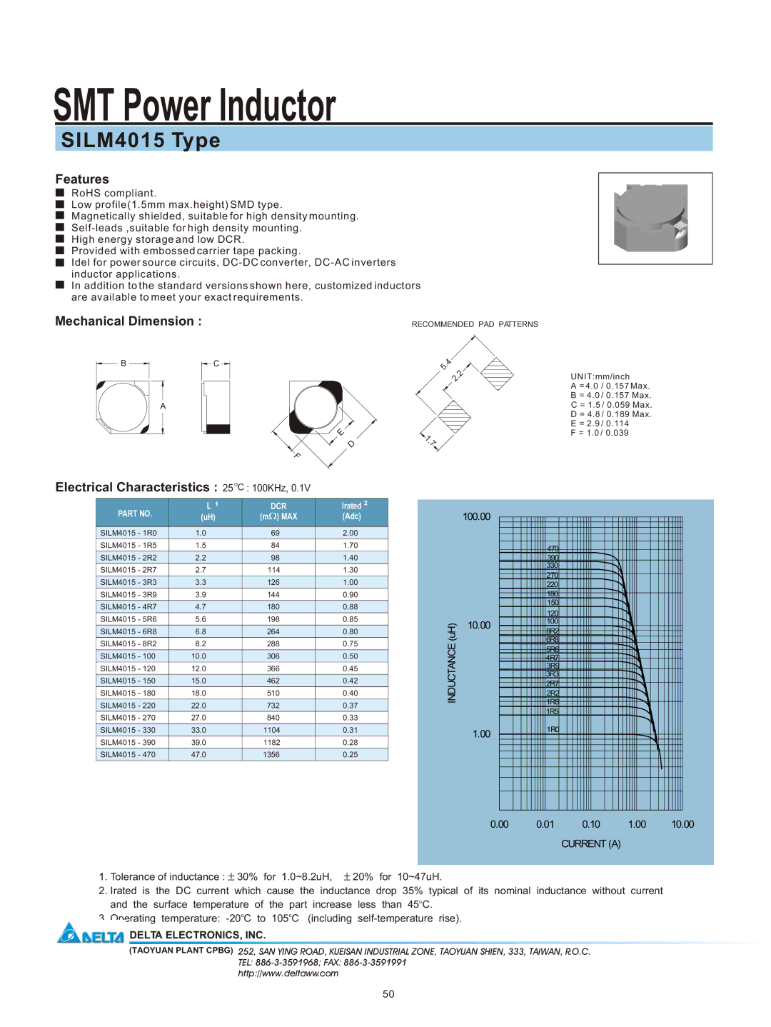 Delta Electronics manual SMT Power Inductor, SILM4015 Type, Features, Mechanical Dimension 