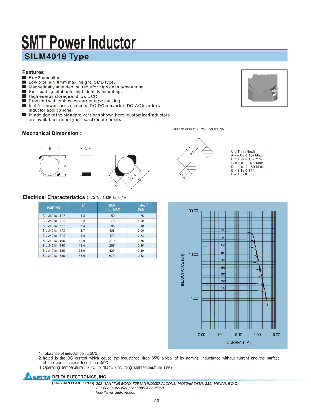 Delta Electronics manual SMT Power Inductor, SILM4018 Type, Features, Current a, Delta ELECTRONICS, INC 