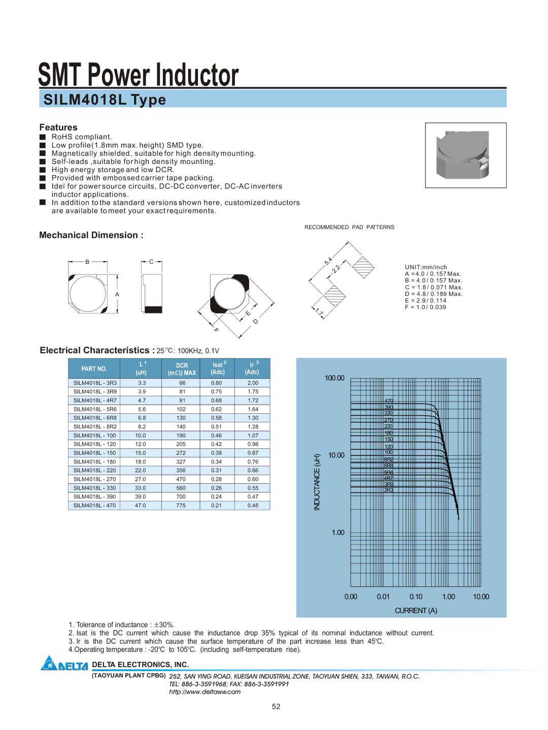 Delta Electronics manual SMT Power Inductor, SILM4018L Type, Features, Current a, Delta ELECTRONICS, INC 