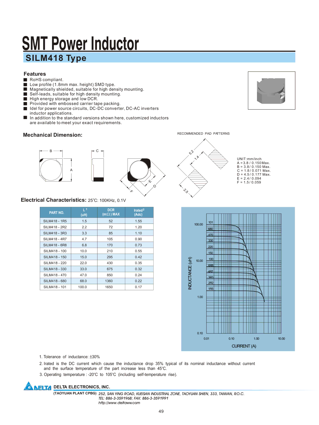 Delta Electronics manual SMT Power Inductor, SILM418 Type, Features, Mechanical Dimension 