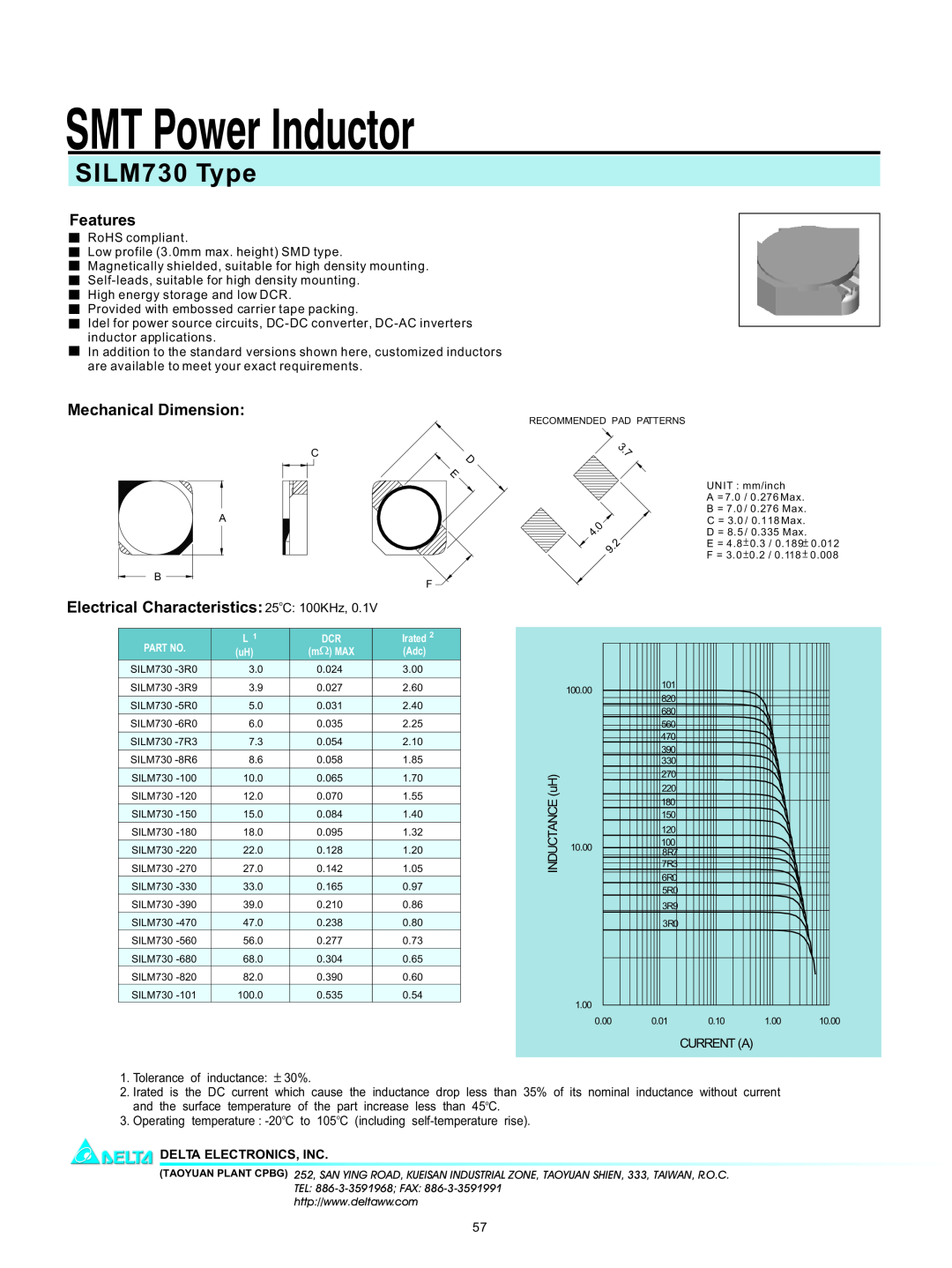 Delta Electronics manual SMT Power Inductor, SILM730 Type, Features, Mechanical Dimension, Delta Electronics, Inc 