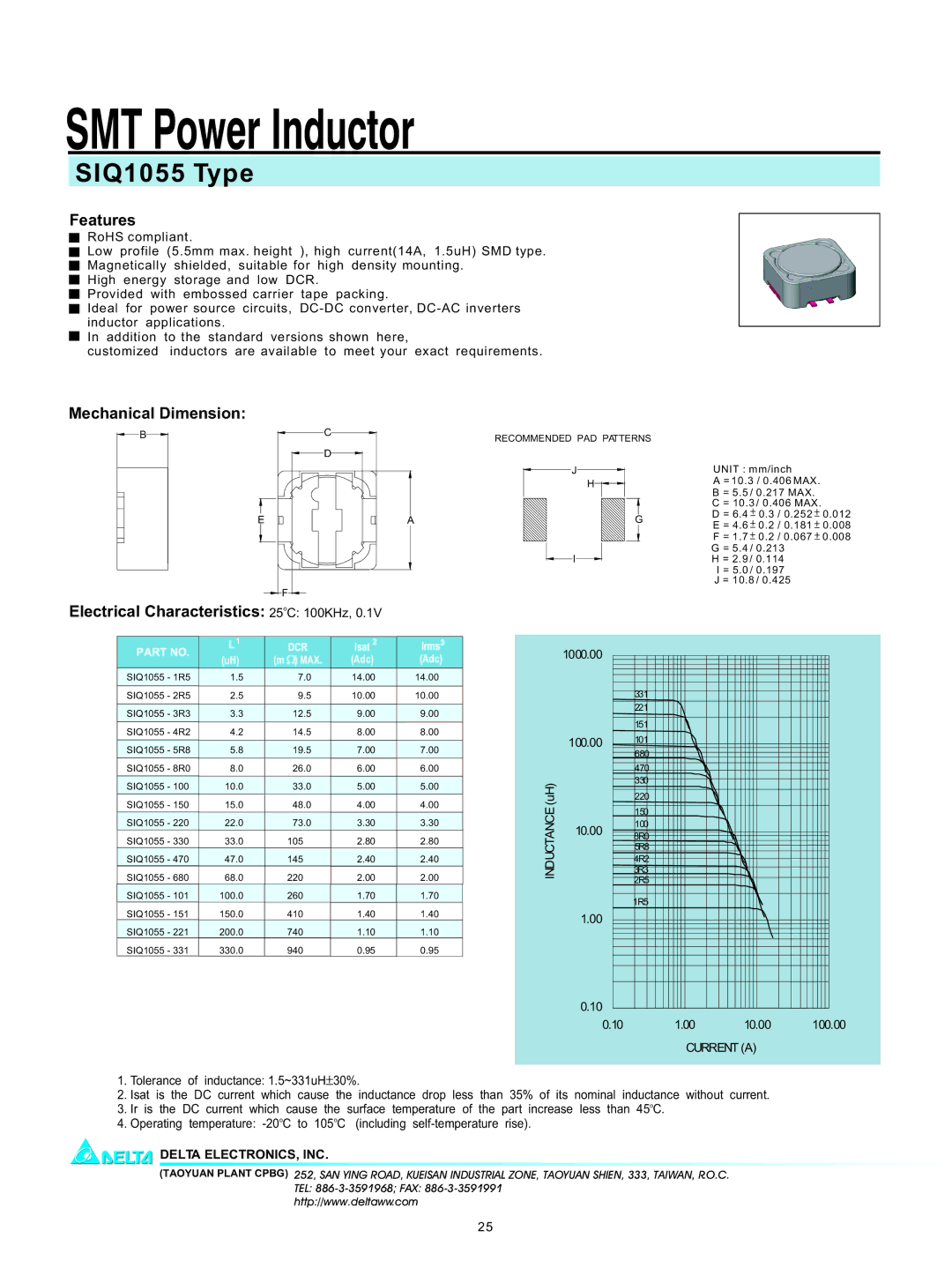 Delta Electronics manual SMT Power Inductor, SIQ1055 Type, Features, Mechanical Dimension 