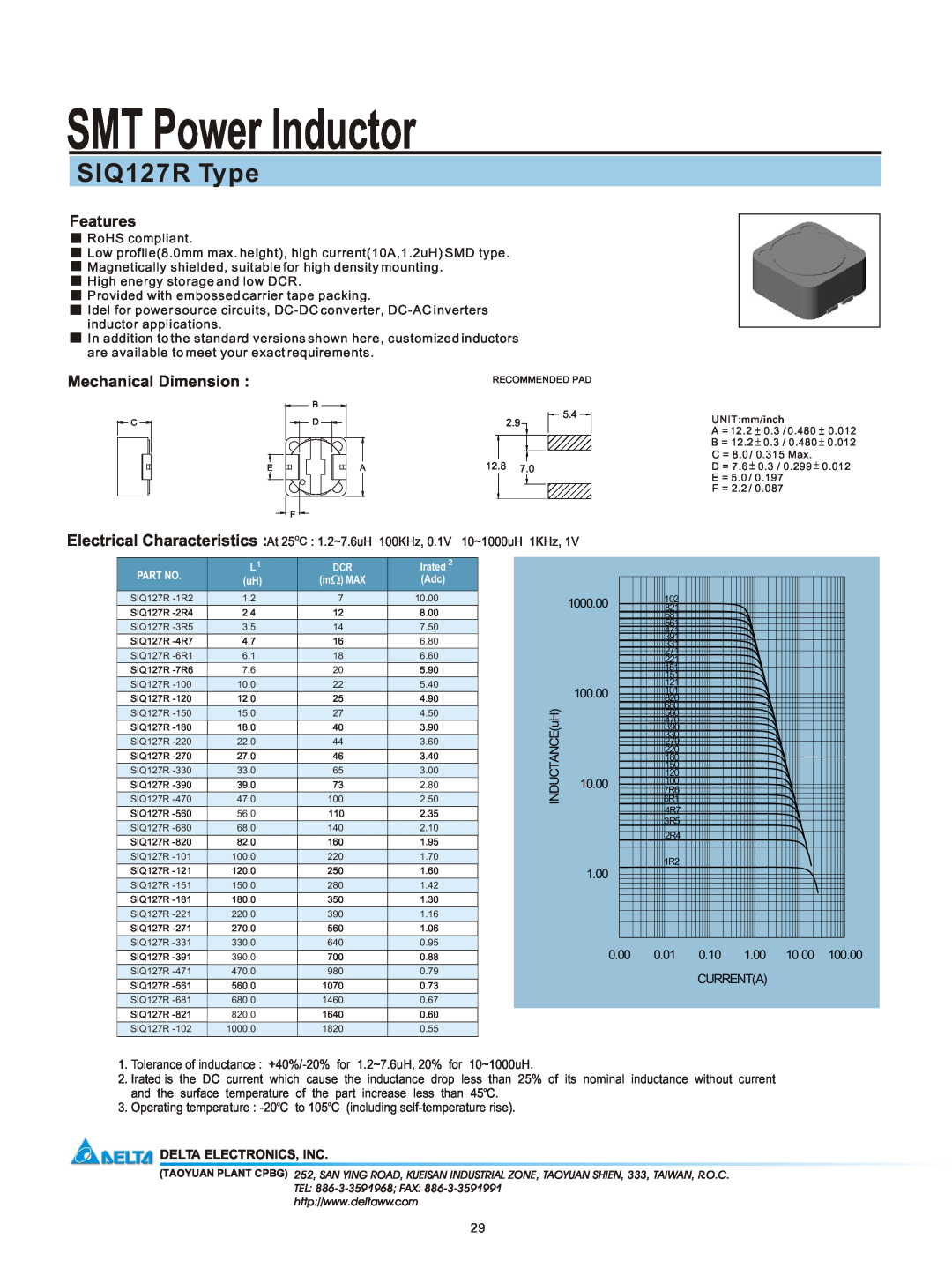 Delta Electronics manual SMT Power Inductor, SIQ127R Type, Features, Mechanical Dimension, Delta Electronics, Inc 